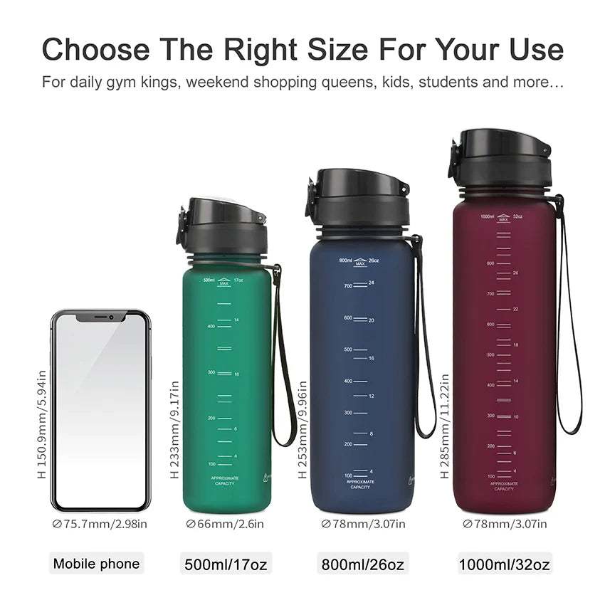 UZ BPA-Free Sports Water Bottle – Leakproof, Reusable, Lightweight