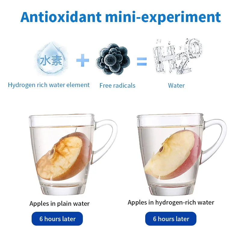 Hydrogen Water Cup – 420ML Portable Hydrogen-Rich Bottle, USB Rechargeable