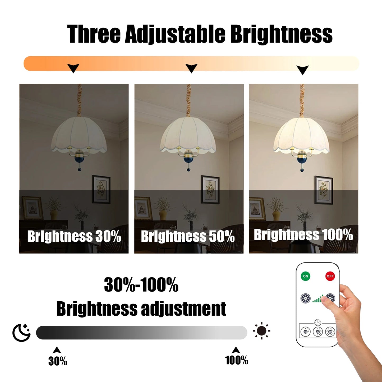 USB Rechargeable LED Bulb – Portable Emergency & Camping Light
