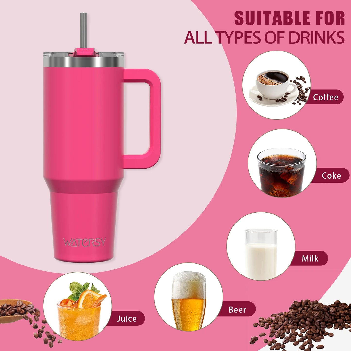 591ml Stainless Steel Insulated Tumbler – Travel Mug with Handle & Straw