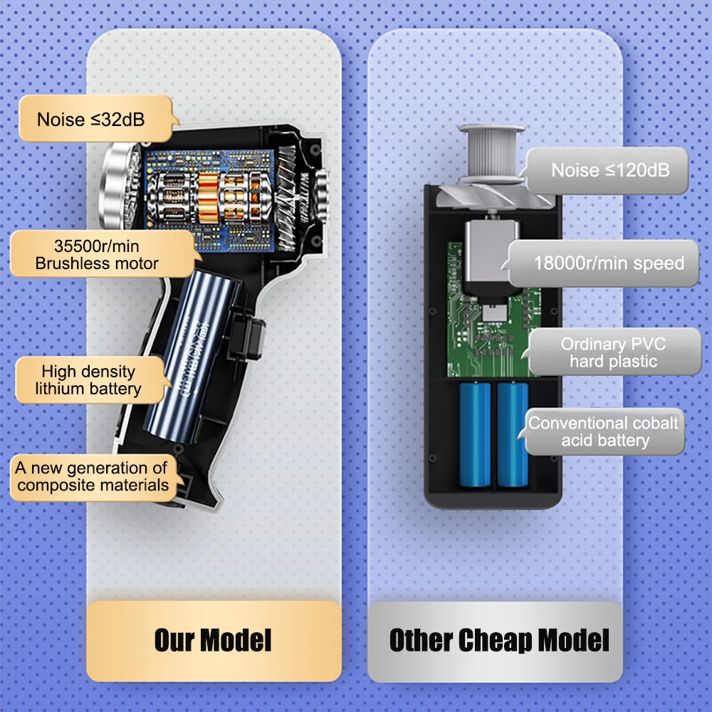 Wireless Car Vacuum Cleaner – Pro & Basic Version, High Suction & Rechargeable