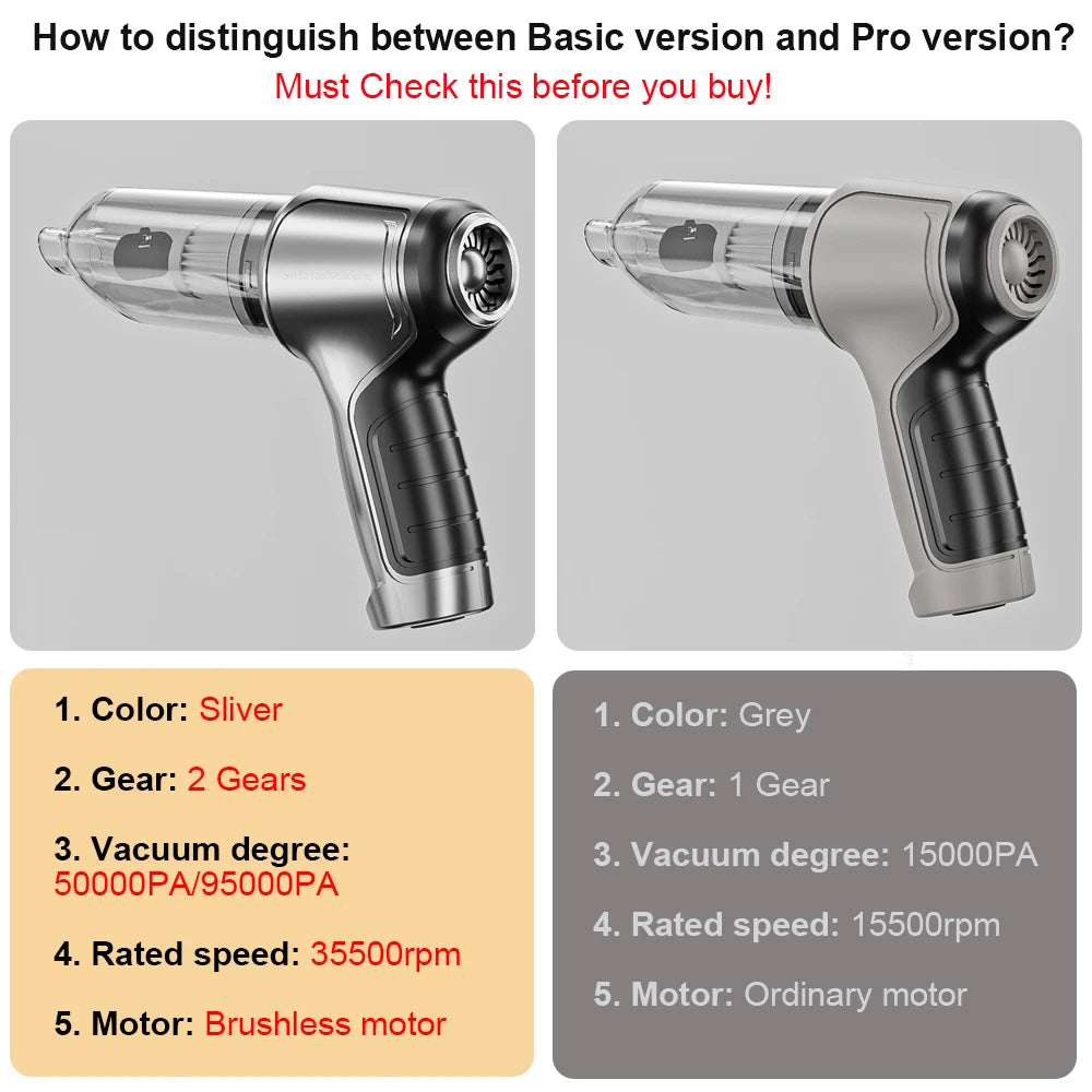 Wireless Car Vacuum Cleaner – Pro & Basic Version, High Suction & Rechargeable