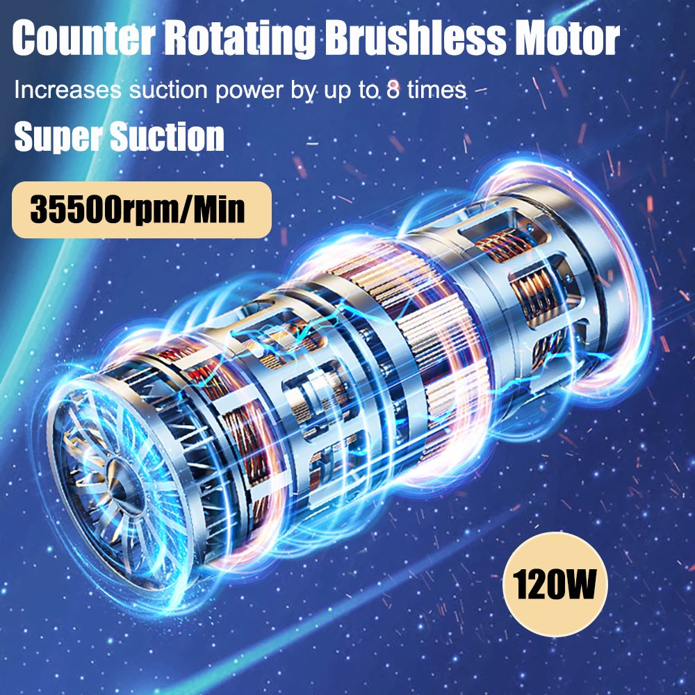 Wireless Car Vacuum Cleaner – Pro & Basic Version, High Suction & Rechargeable