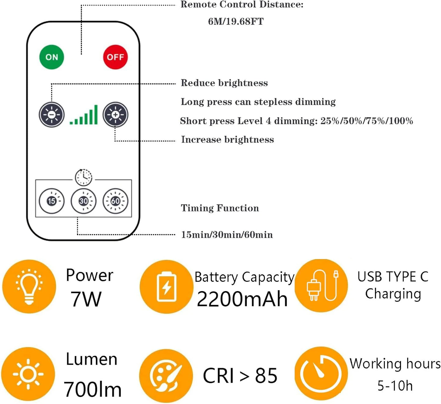 USB Rechargeable LED Bulb – Portable Emergency & Camping Light