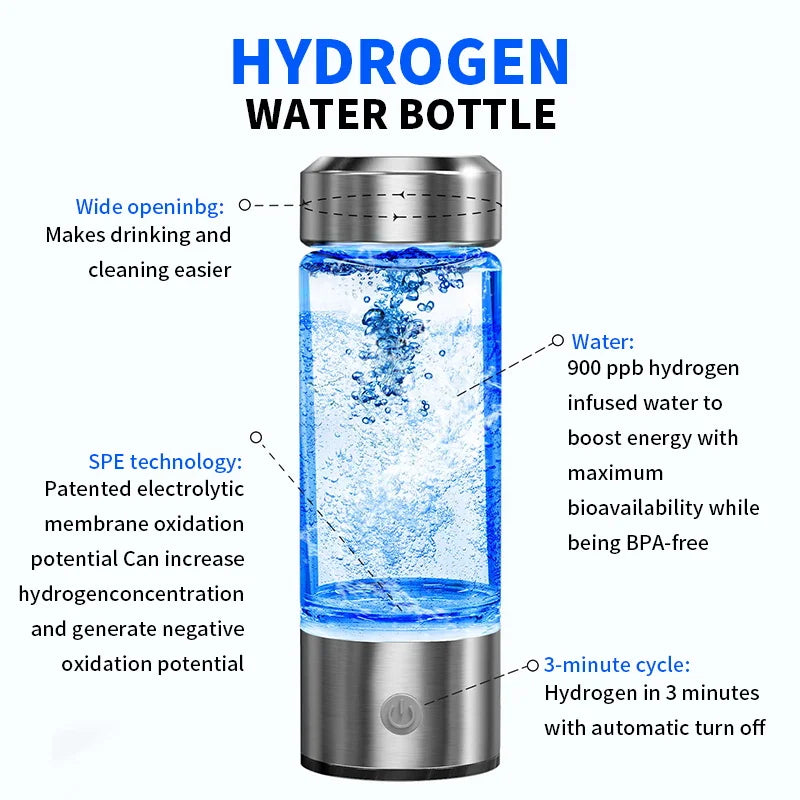 Hydrogen Water Cup – 420ML Portable Hydrogen-Rich Bottle, USB Rechargeable