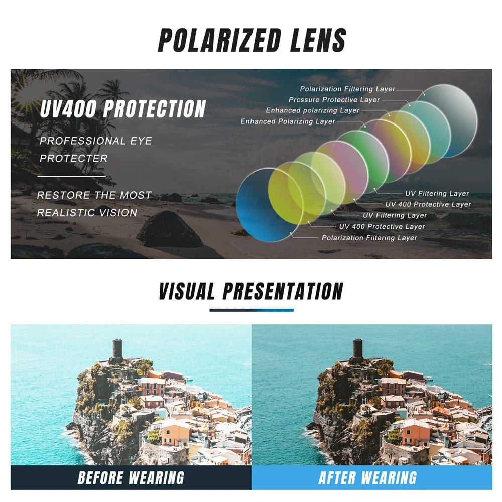 Walnut Wood Sunglasses – Polarized UV400 Lenses
