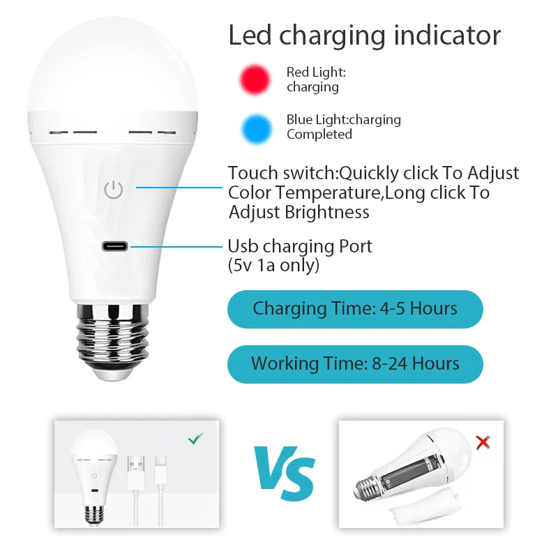 USB Rechargeable LED Bulb – Portable Emergency & Camping Light