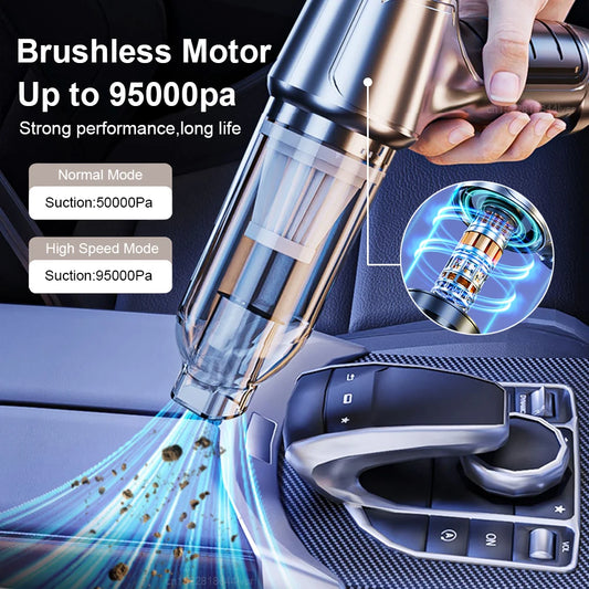 Wireless Car Vacuum Cleaner – Pro & Basic Version, High Suction & Rechargeable