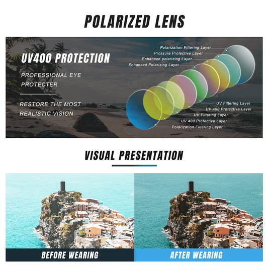 Walnut Wood Sunglasses – Polarized UV400 Lenses